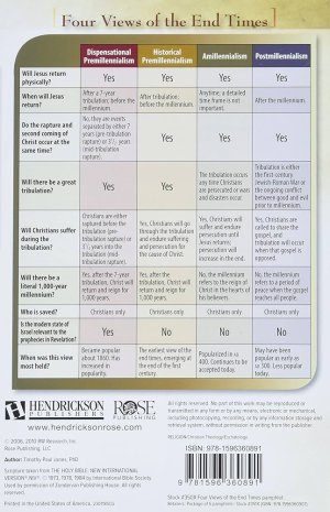 Rose Publiching Chart - Eschatology.jpg