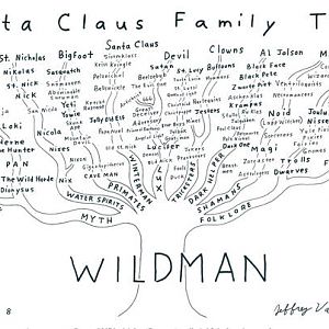 wildmanposterlg family tree