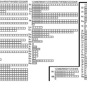 Bible Reading Chart