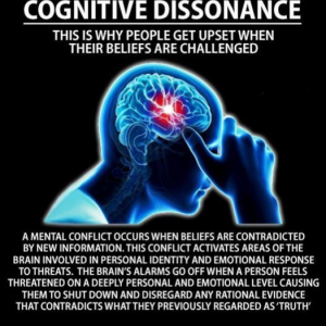 Cognitive Dissonance