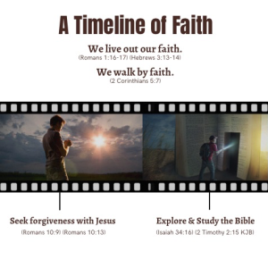 Timeline of Faith