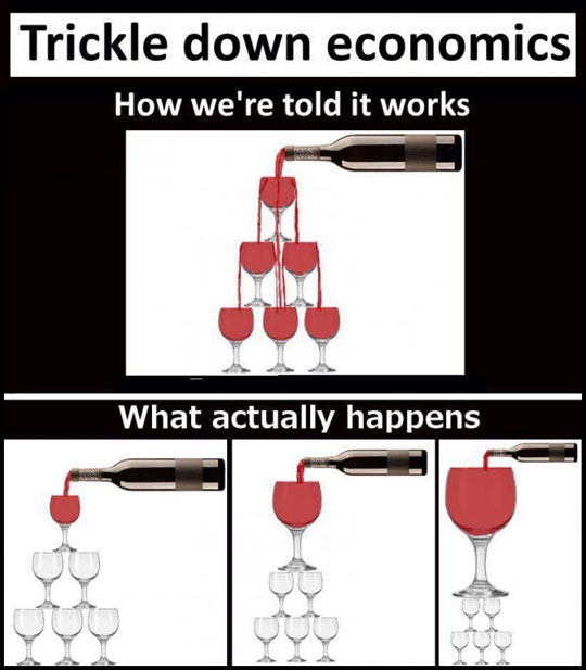 funny-glass-wine-trickle-down-economics.jpg