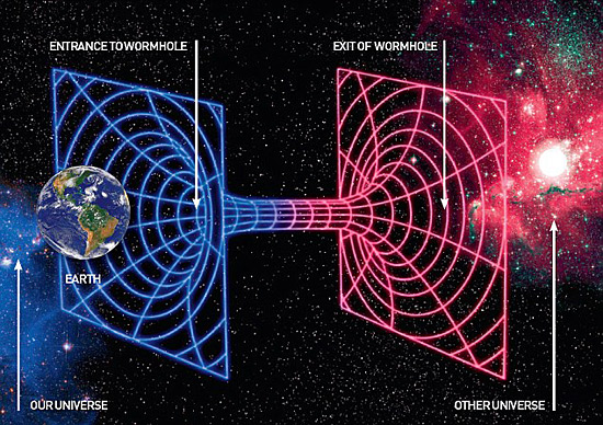 Time-travel-through-a-wormhole-thumb-550xauto-38205.jpg