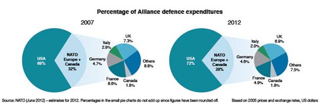 nato_graphic.jpg