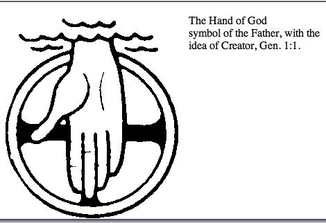 hand_christian_god