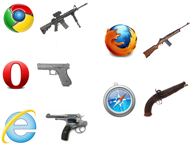 browsersvsguns_comparison.jpg