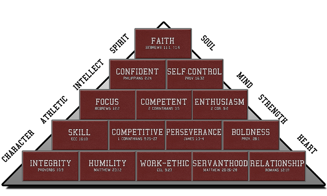 PYRAMID%20(BRICK%20STRUCTURE)2015%20low%20res.png