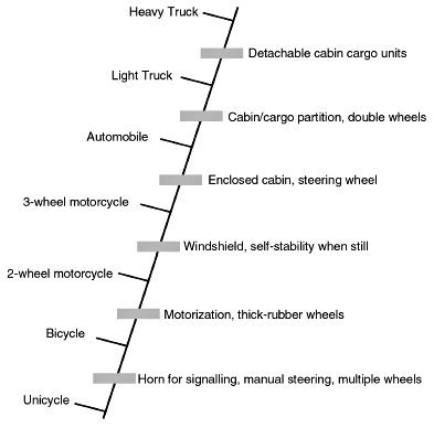 chimeras_fig3.gif