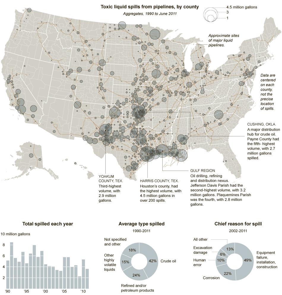 0910-pipeline-spills.png