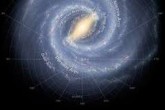 Where is Earth located in the Milky Way? | BBC Sky at Night ...