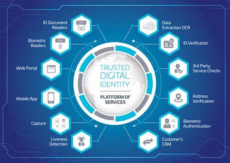 17b. Circle of Services for ID..jpg