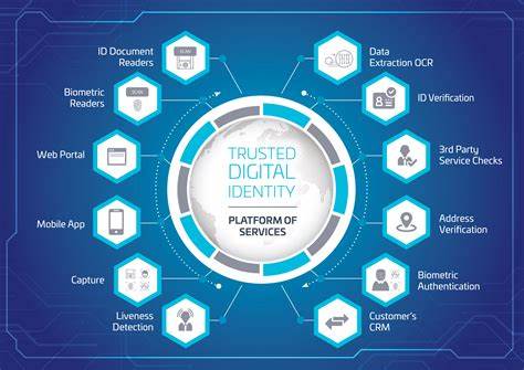 17b. Circle of Services for ID..jpg