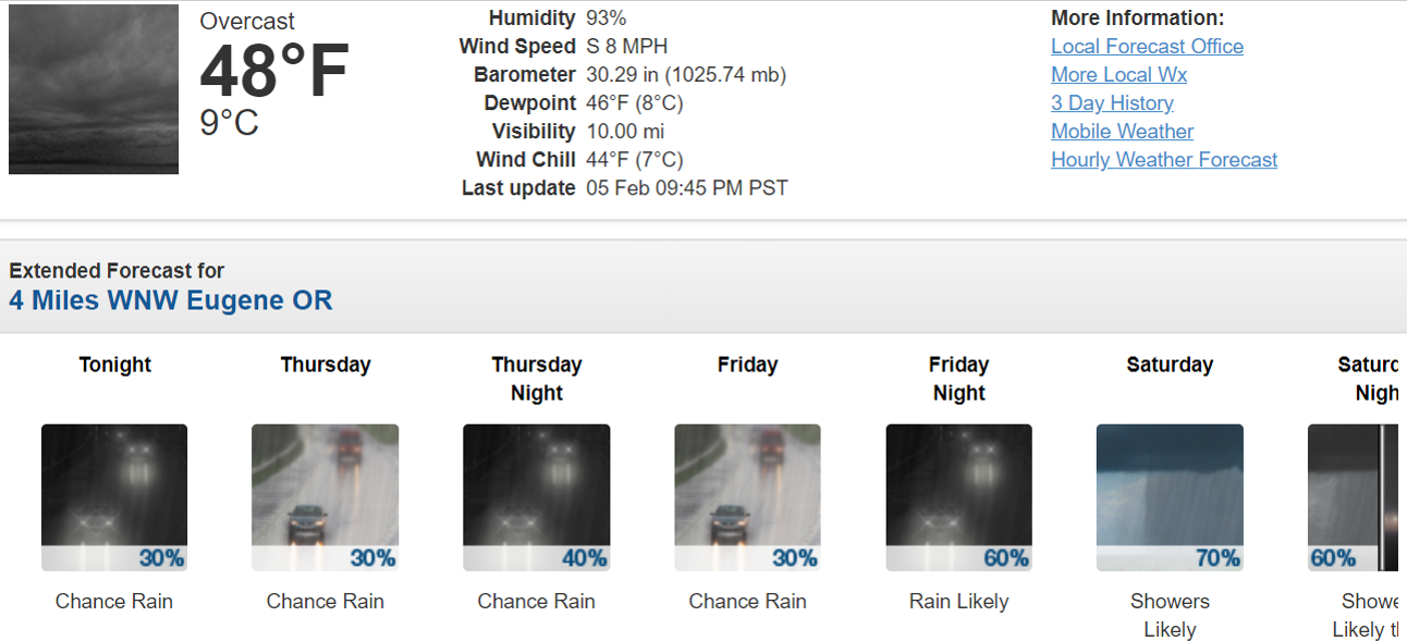 2020-02-05 22.27.59 forecast.weather.gov 325032693636.png