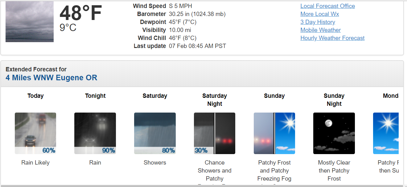 2020-02-07 09.34.02 forecast.weather.gov 80f254a0adea.png