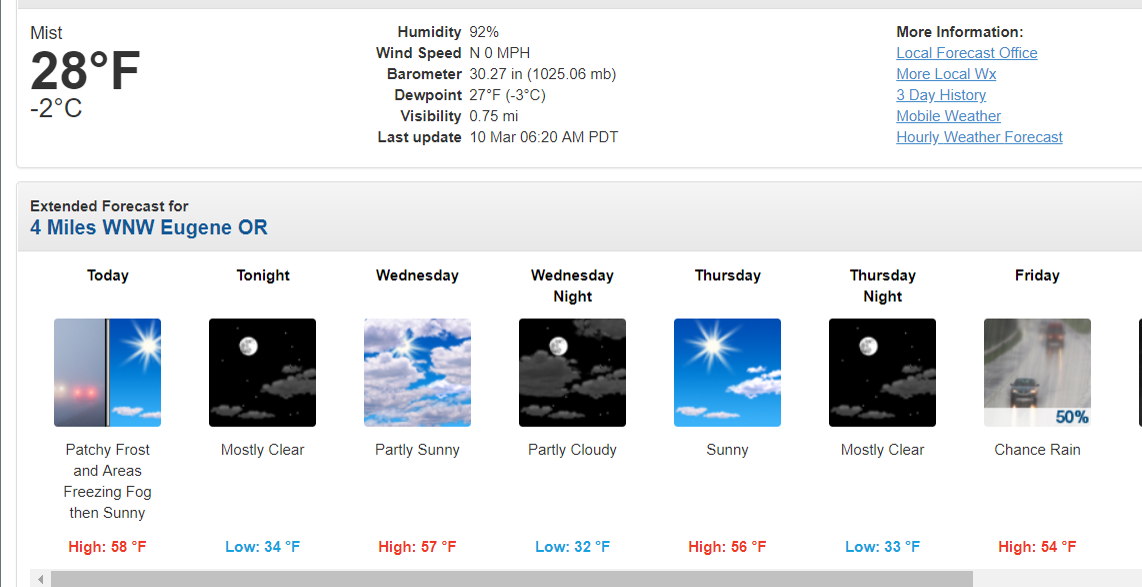 2020-03-10 06.57.09 forecast.weather.gov 5b92dbb62c03.png