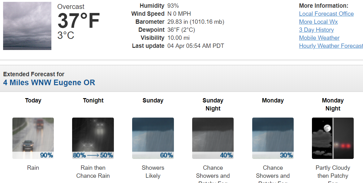 2020-04-04 07.03.04 forecast.weather.gov db1d9c7f1654.png