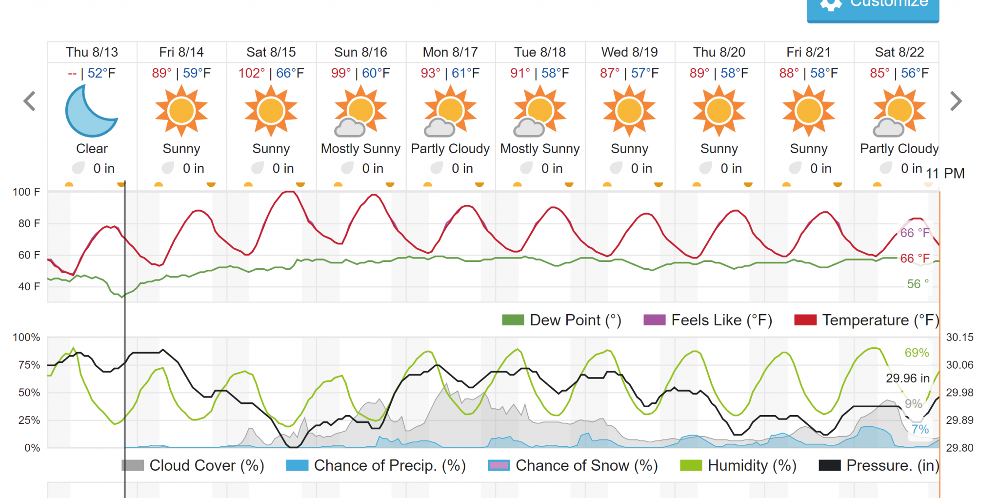 2020-08-13 21.55.38 www.wunderground.com 793efdad0de2.png