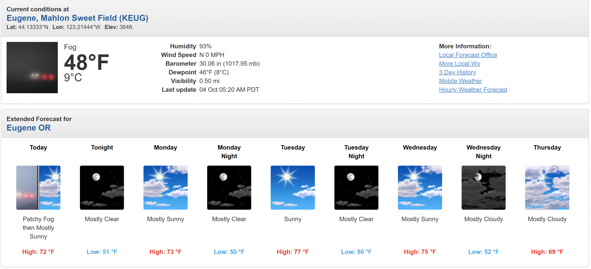 2020-10-04 06.02.43 forecast.weather.gov fcd8a97c52b2.png