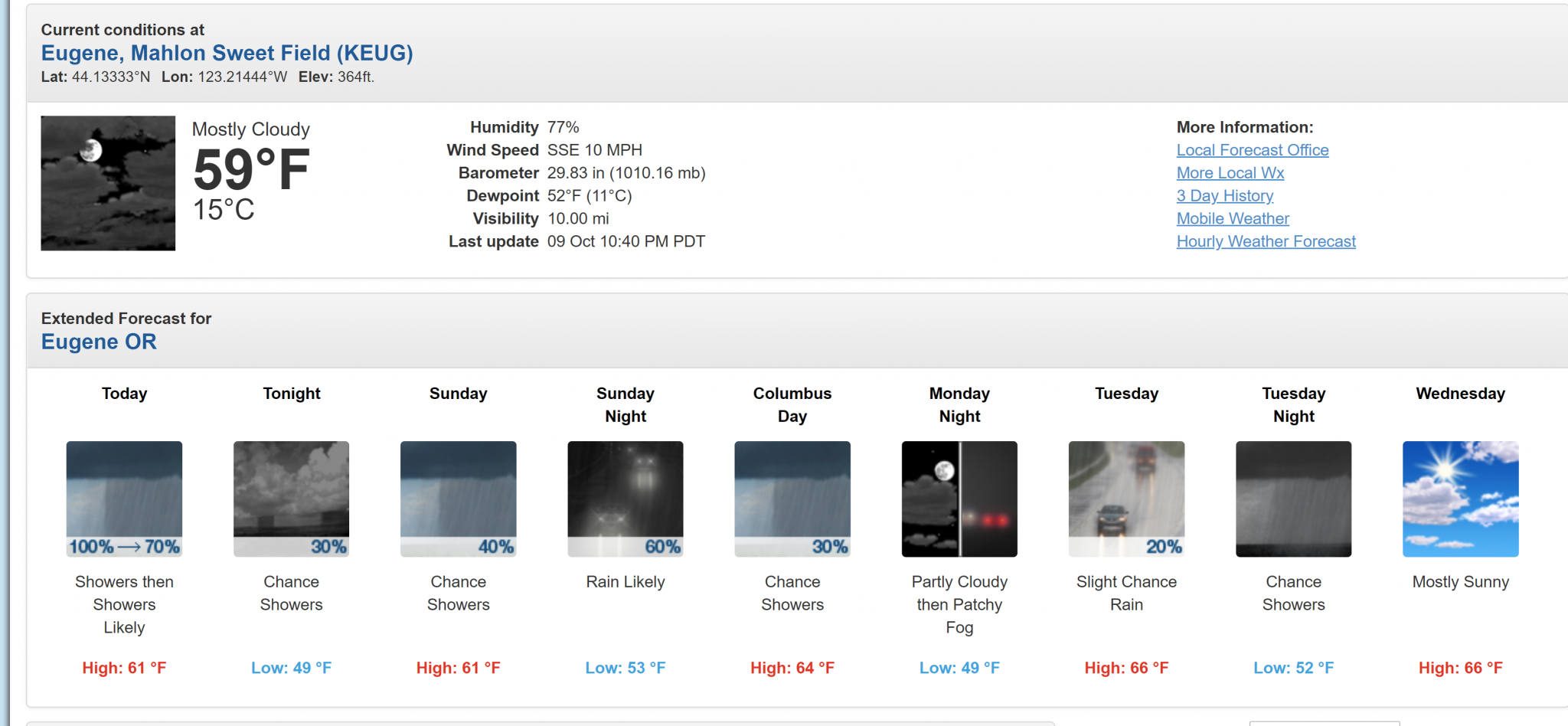 2020-10-10 10.33.24 forecast.weather.gov 1962728af723.png