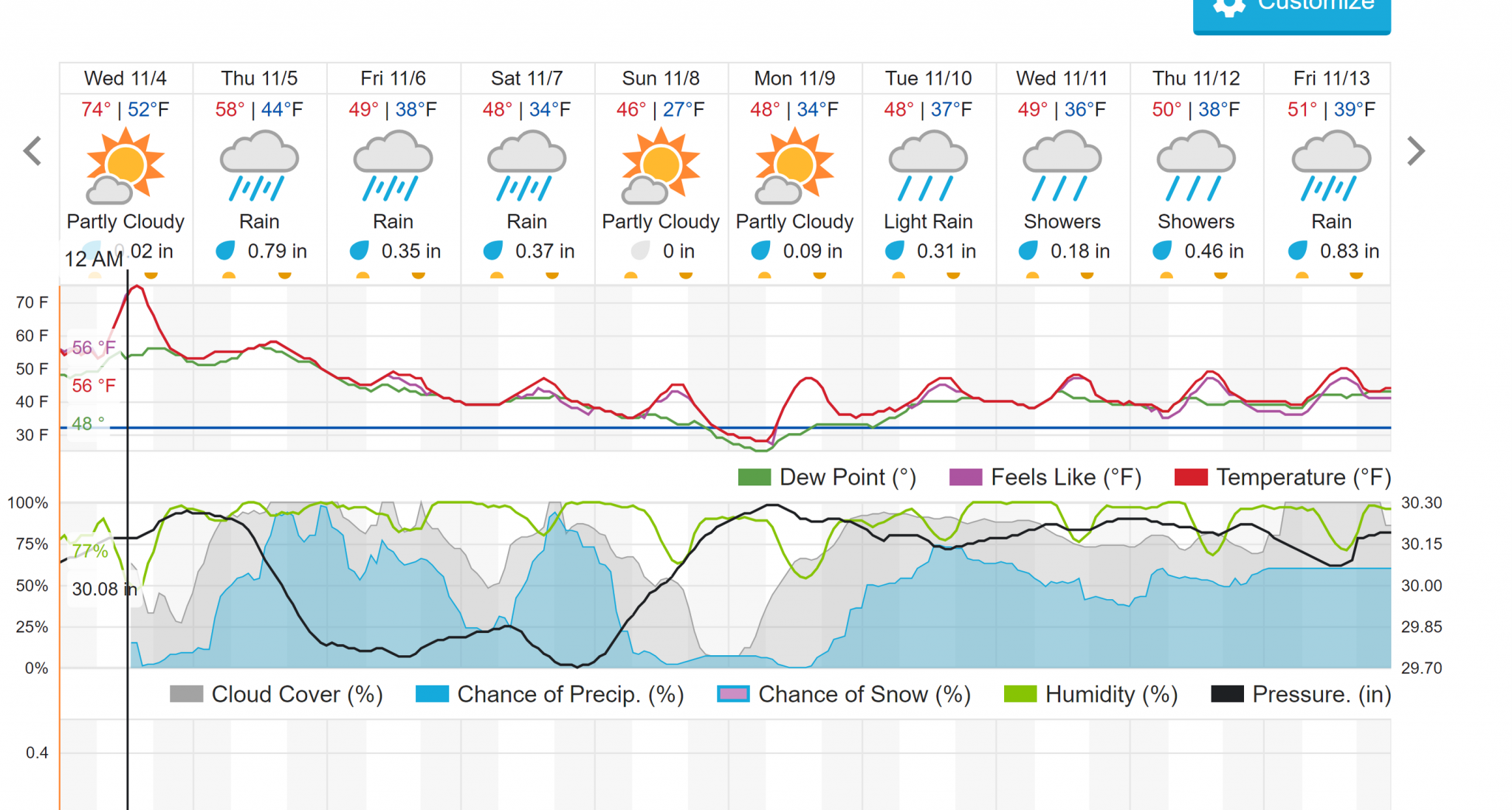 2020-11-04 12.19.57 www.wunderground.com a611a1e5b169.png