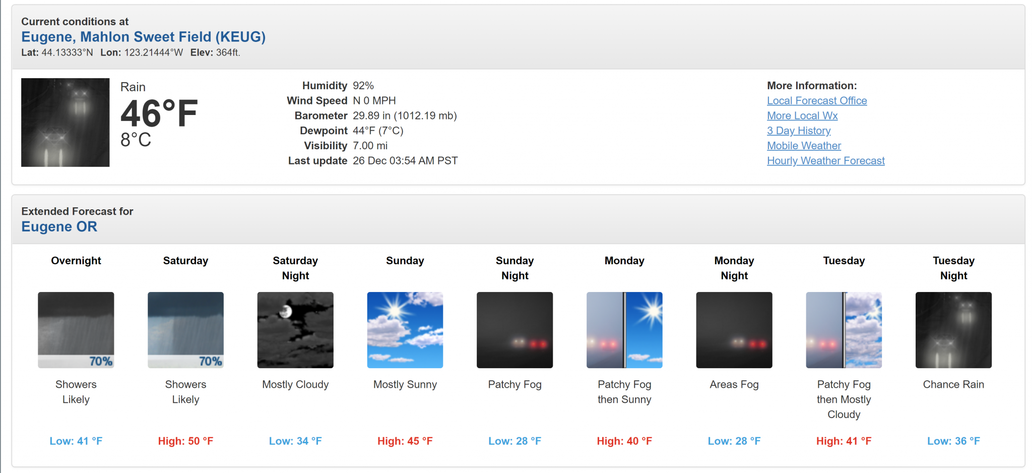 2020-12-26 04.33.56 forecast.weather.gov 40a56de52ee7.png