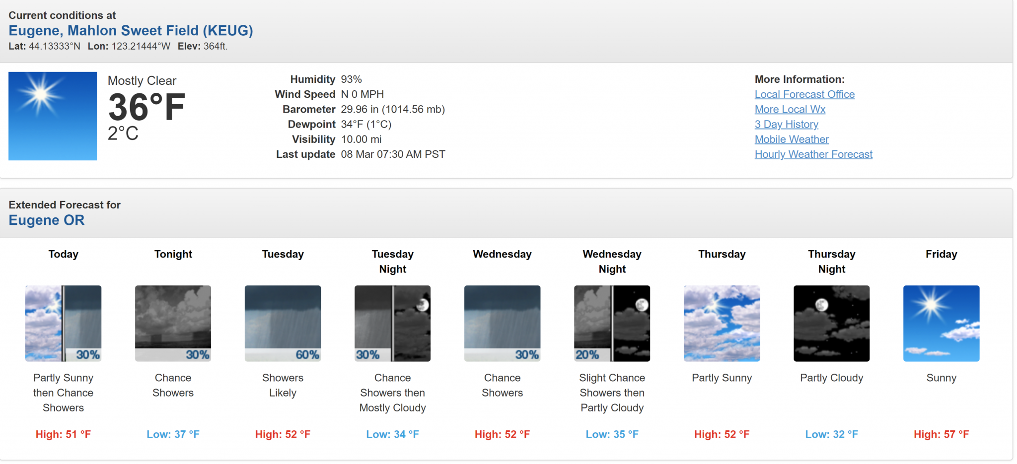 2021-03-08 08.06.41 forecast.weather.gov 694935521001.png