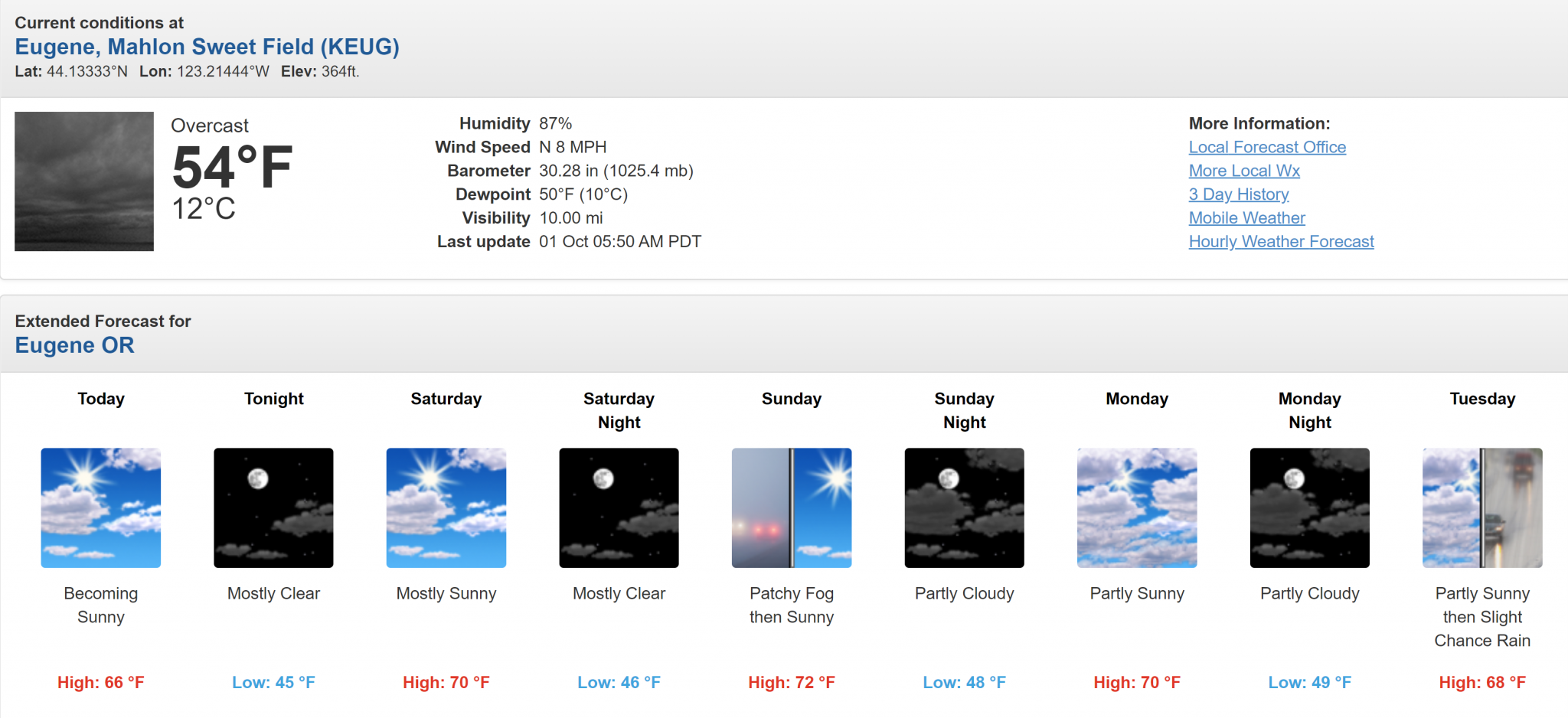 2021-10-01 06.18.51 forecast.weather.gov e63305c4af0c.png