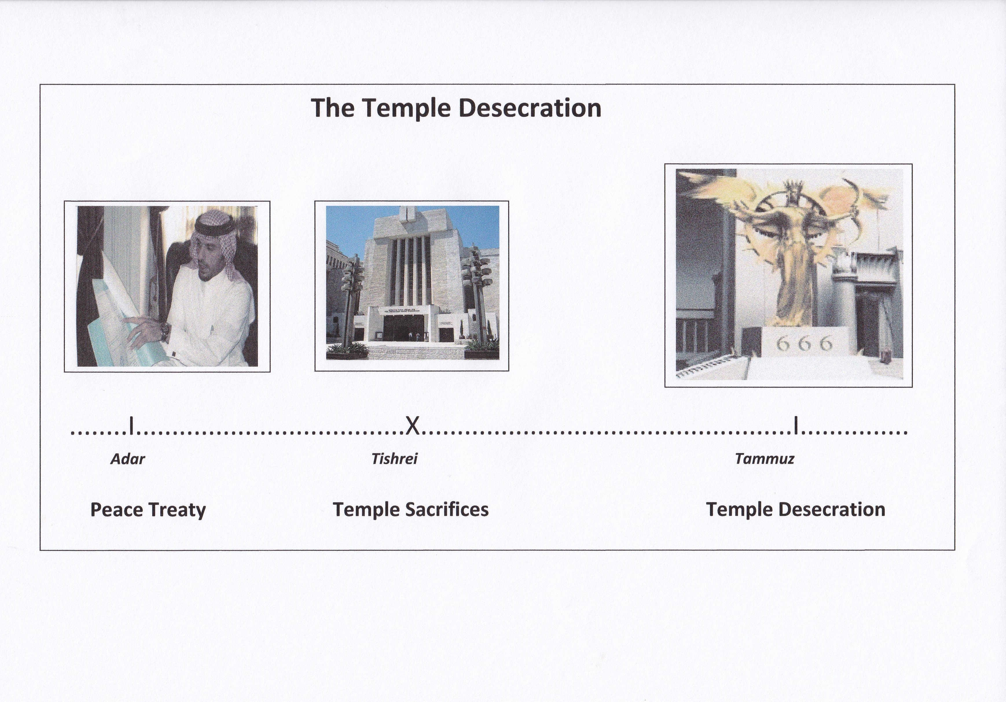 4. TempleDesecration..jpg