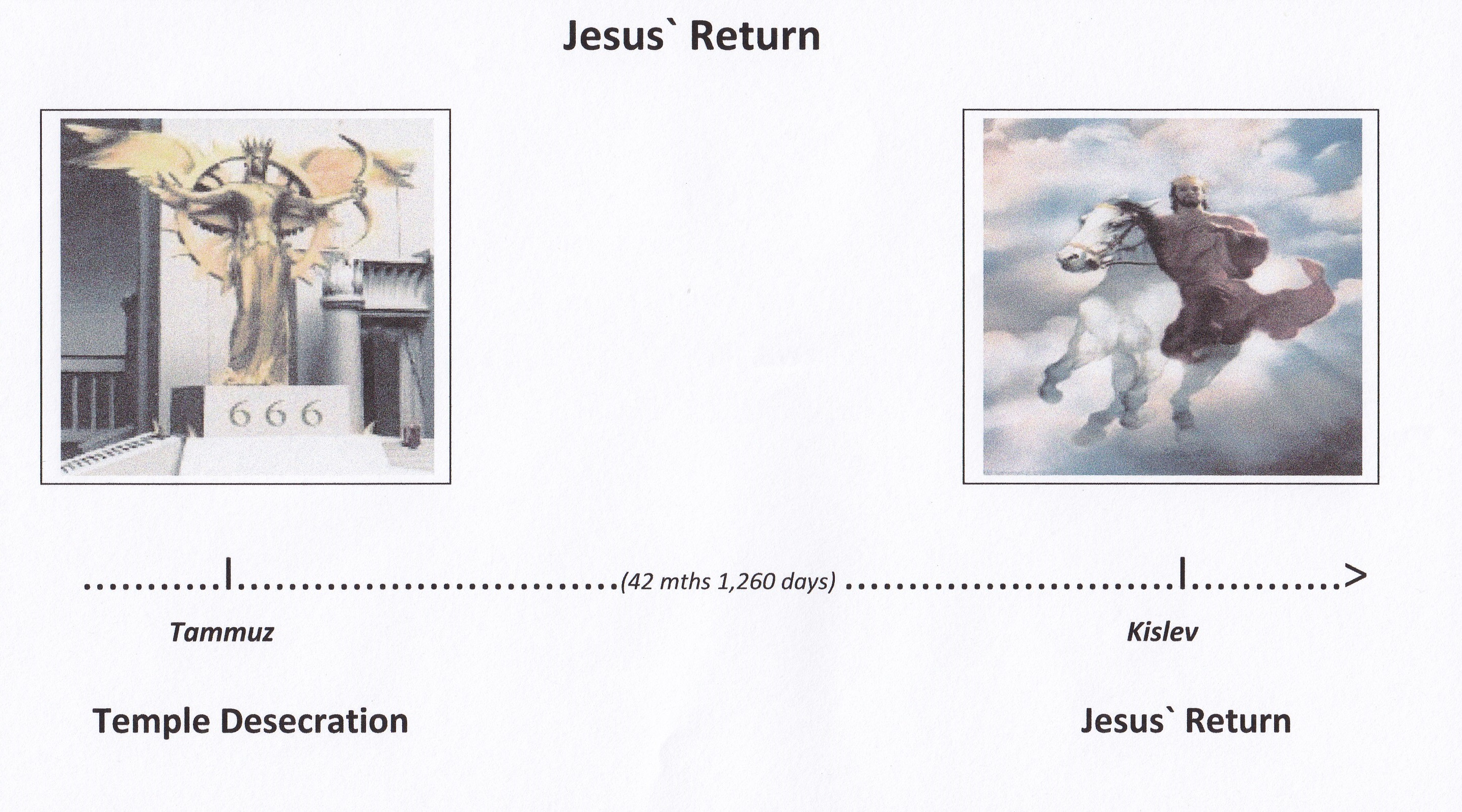 5. Jesusreturn.jpg