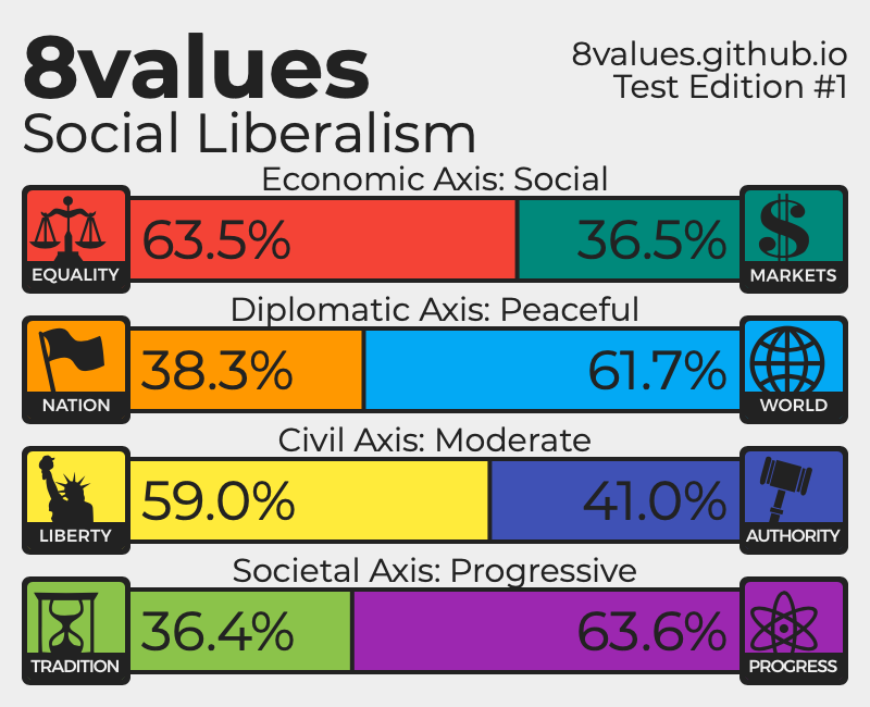 8values.png