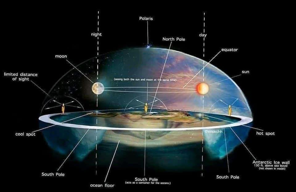 a cosmology.jpg