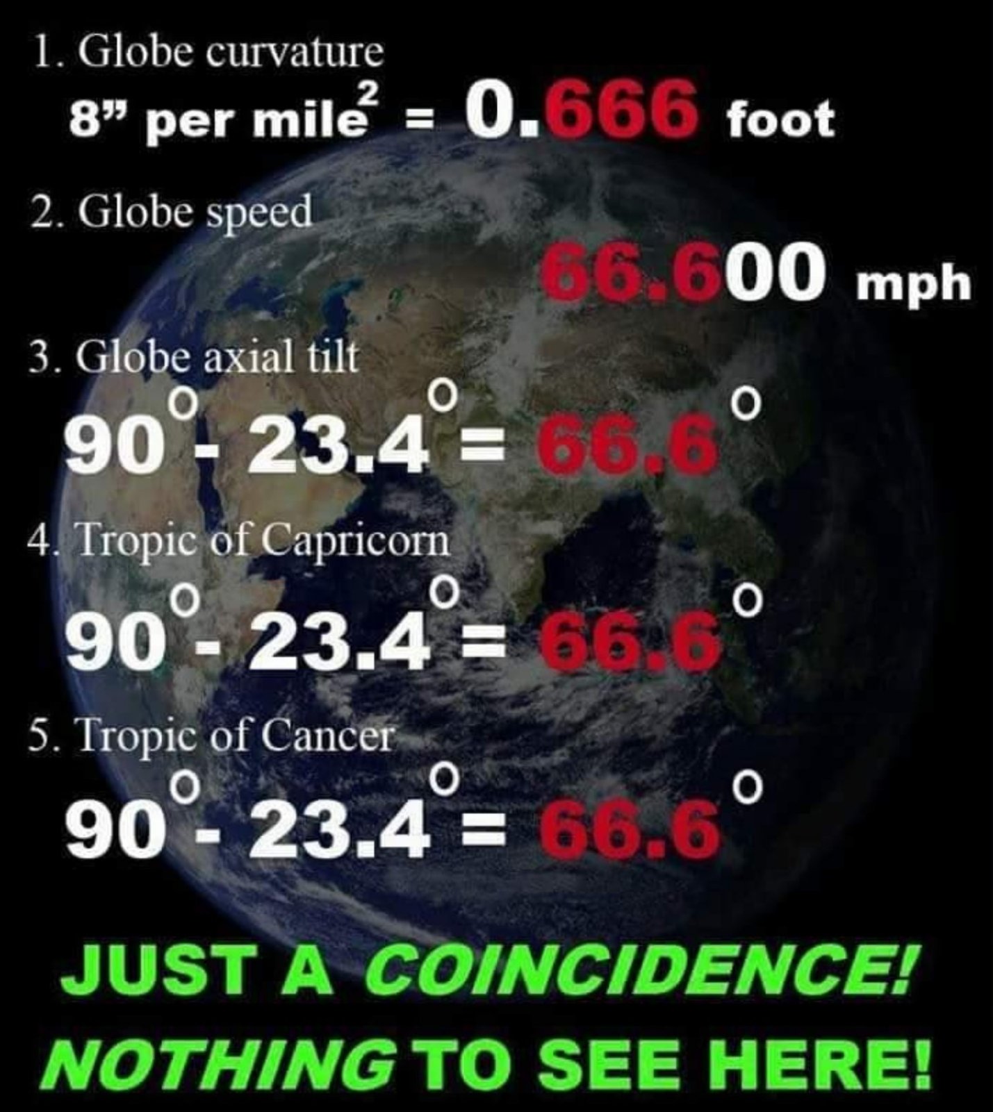 a numerology.jpeg