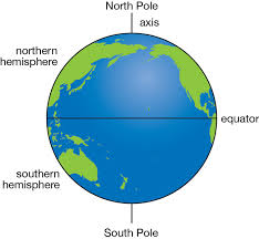 a sphere x.jpg