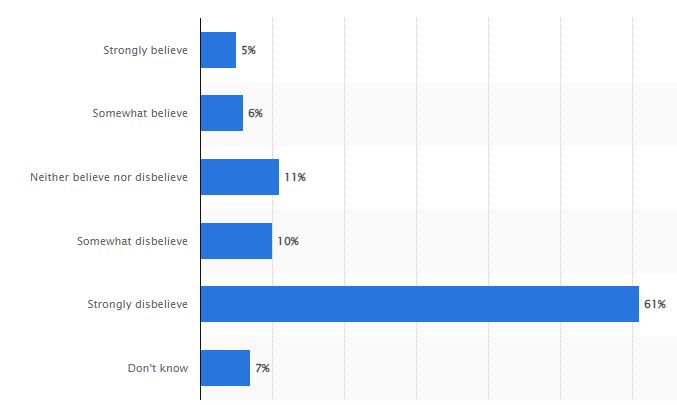 a survey.JPG