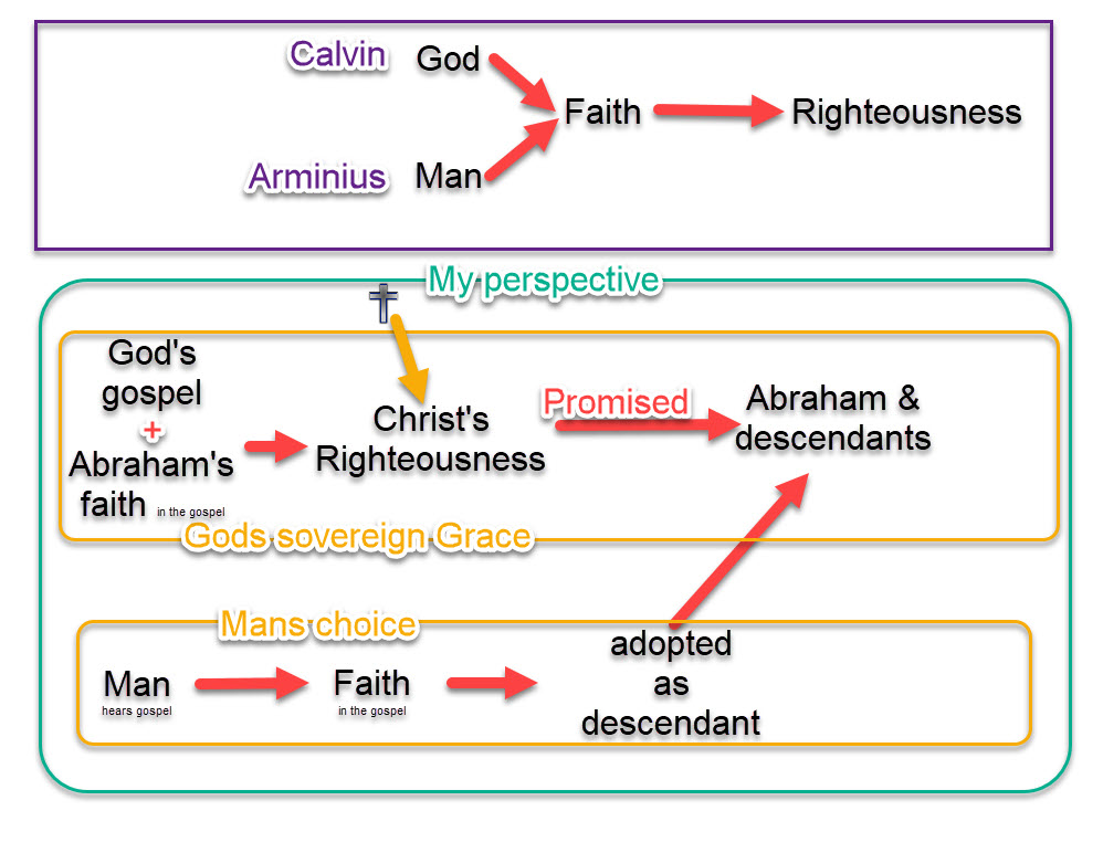 abraham.jpeg