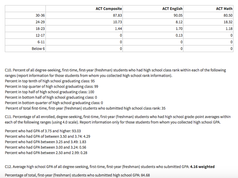 ACT.png