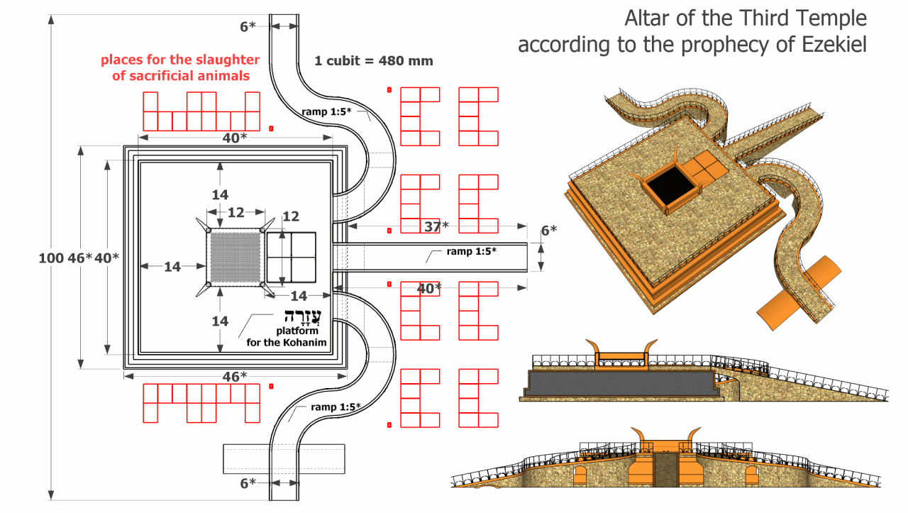 altar_drawing.png