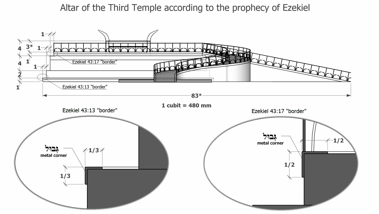 altar_drawing_2_borders.png