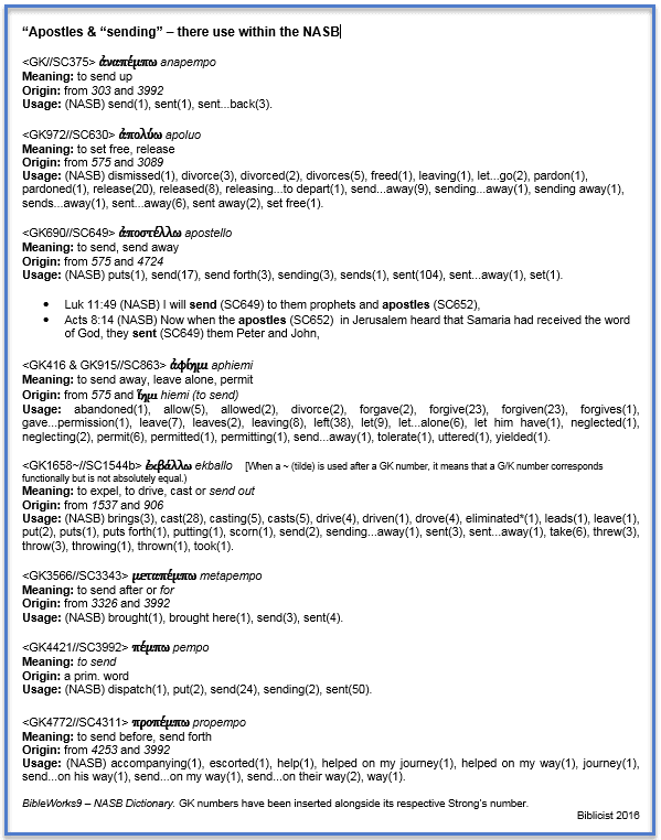 Apostles & Sending (NASB dictionary).png