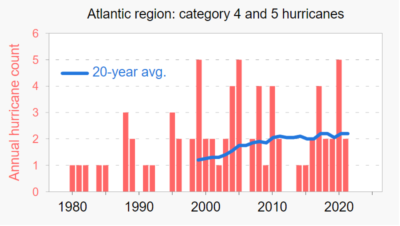 Atlantic.png