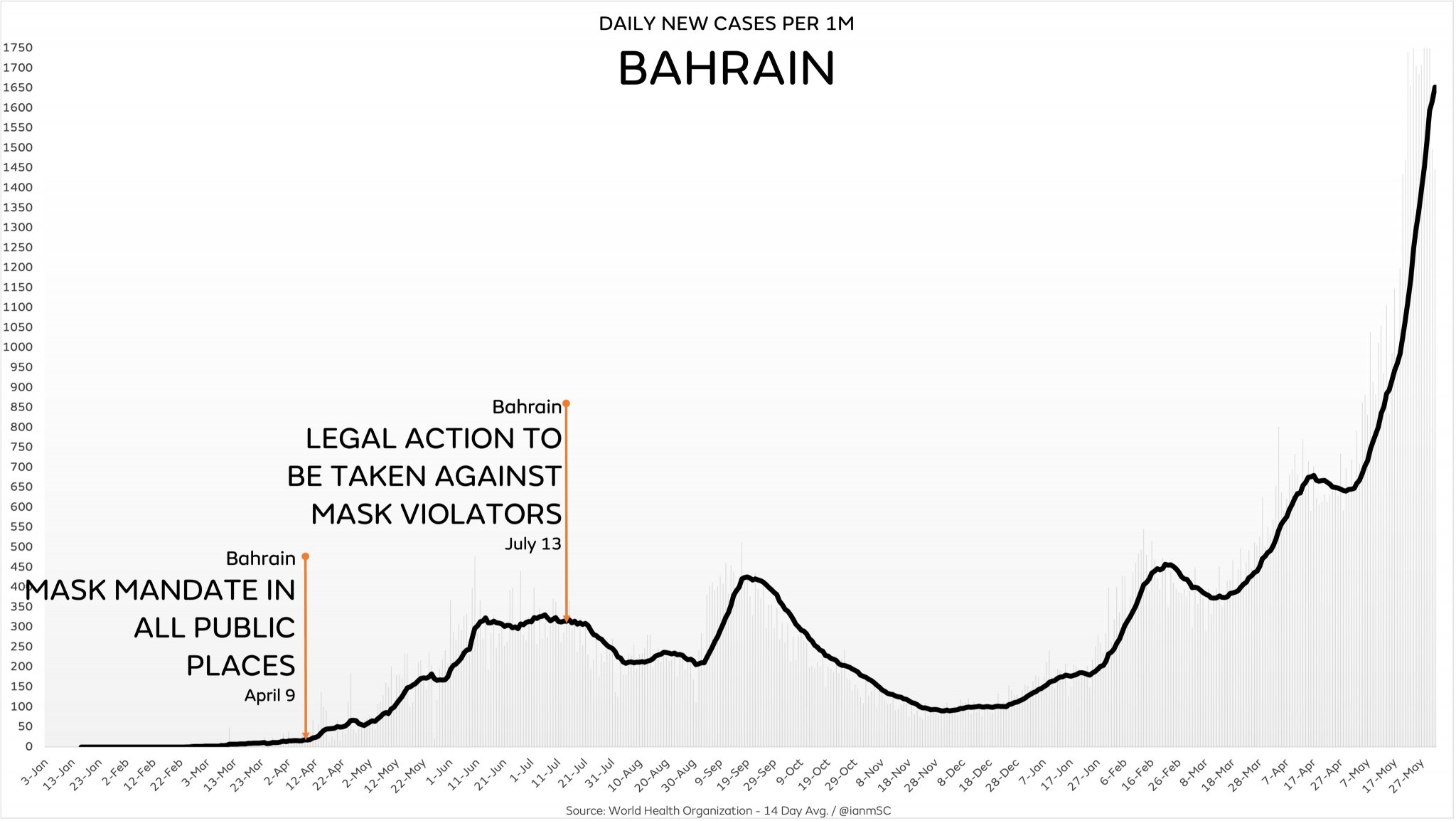 BahrainMasks.jpg
