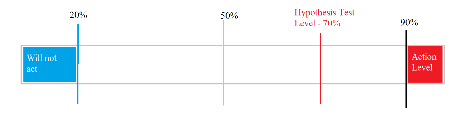 belief_spectrum.png