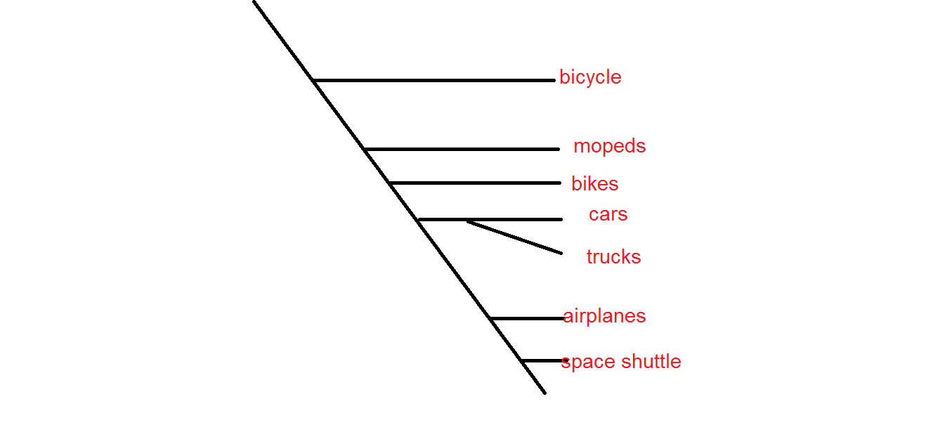 bike.png