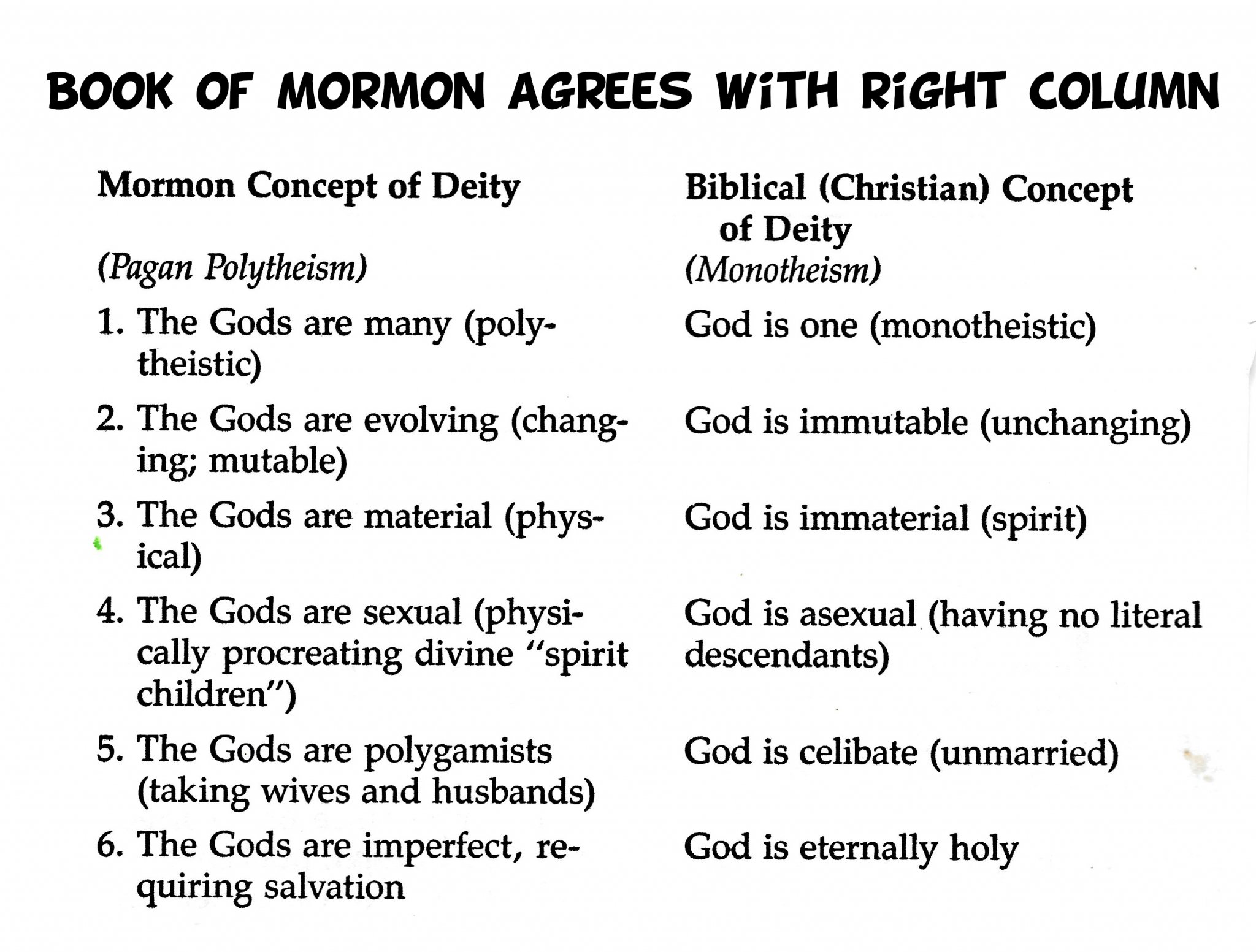 Book of Mormon agrees.jpg