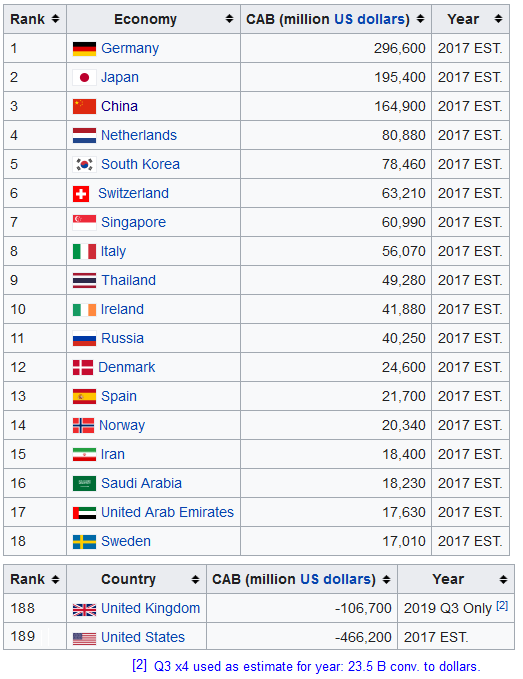 CAB Country list 2017.png