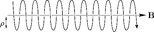 Charged particle spiral.png