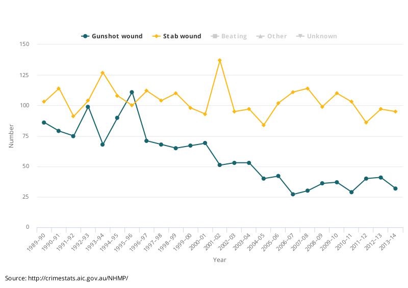 chart.jpg