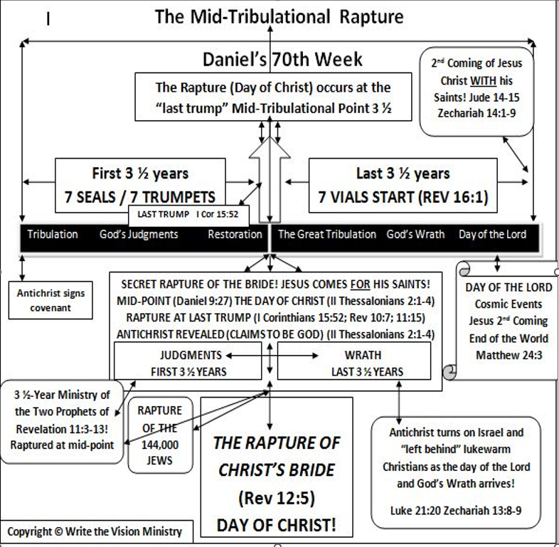 chart.PNG