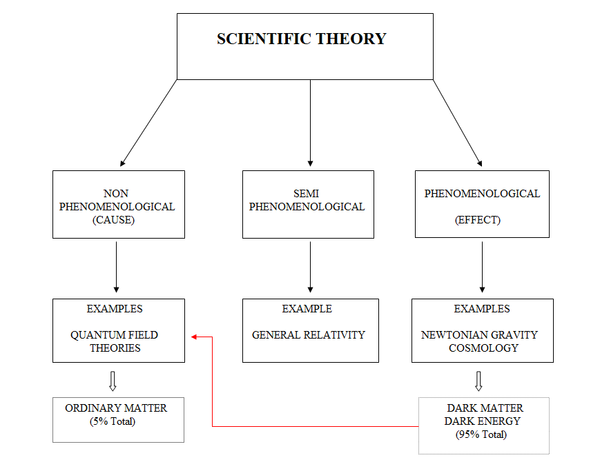 Chart.png