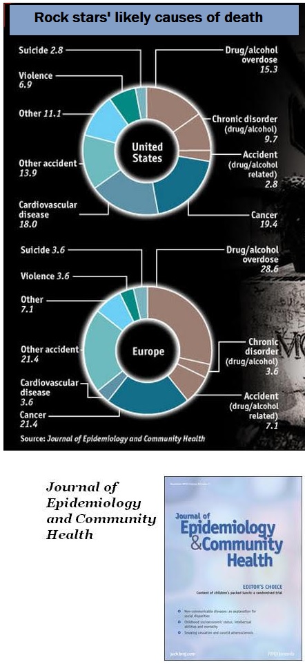 charts.jpg